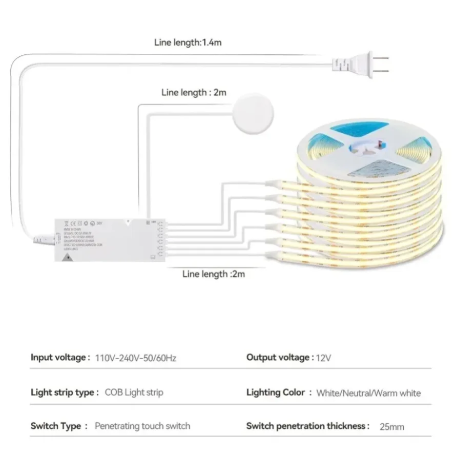 Luce Sincronizzata per Armadio - Led El Wire recensione e prezzo