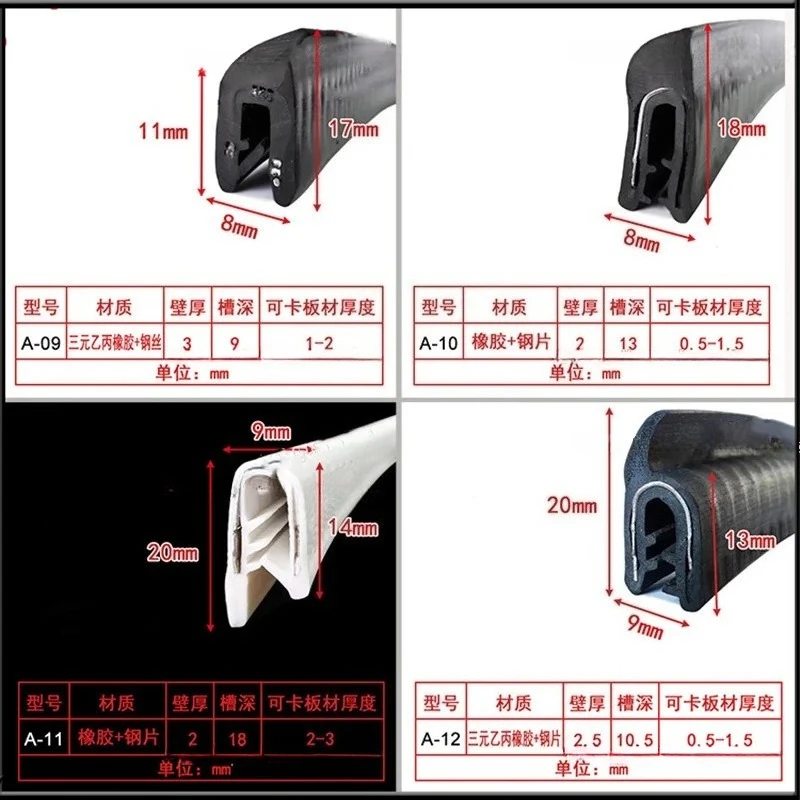 Striscia di tenuta a forma di  - Eva Foam Sheet recensione e prezzo
